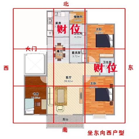 坐西向東財位|房子坐西朝東真的能賺錢嗎？揭露10個風水真相，助您吸引財富和。